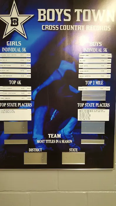 Skip Palrang Memorial Fieldhouse Picture 5