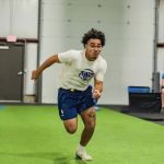 Connect Human Performance