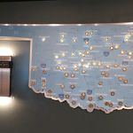 Gymnastics Hall of Fame