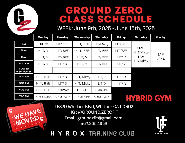 Ground Zero Fitness Picture 1