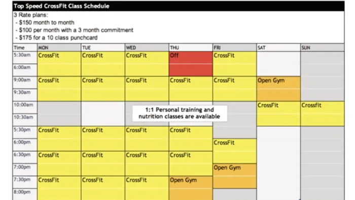 Top Speed Athletics Picture 1