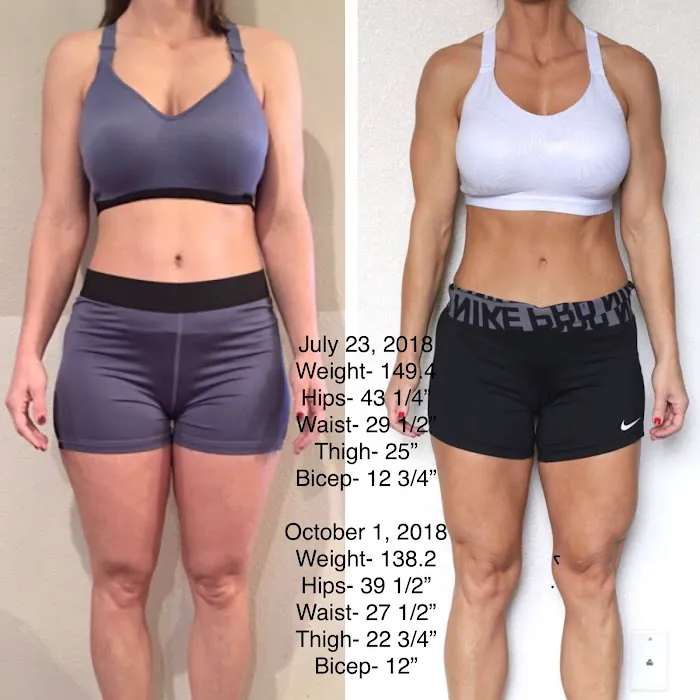 ReCode Fitness Picture 7