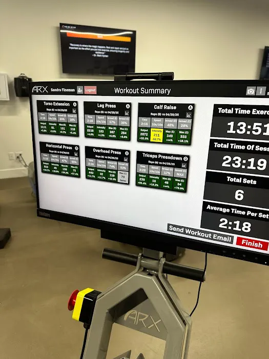 Smart Fit Method Picture 9