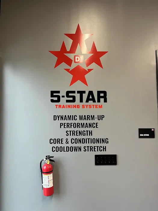 D1 Training Torrance Picture 1