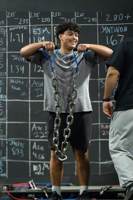 TORO Performance Picture 4