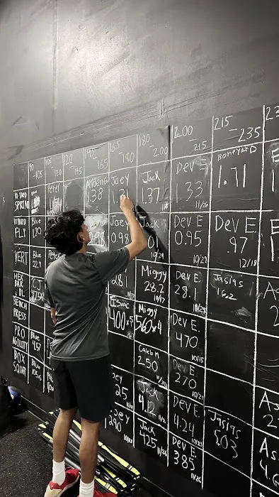 TORO Performance Picture 8