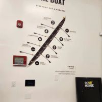 Row House Fitness Tustin ico