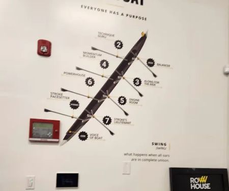Row House Fitness Tustin