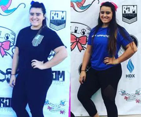 Alpha Fit