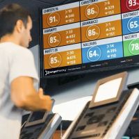 Orangetheory Fitness ico