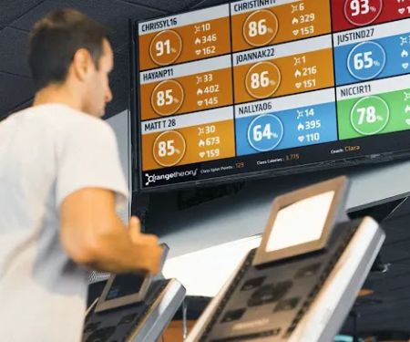 Orangetheory Fitness
