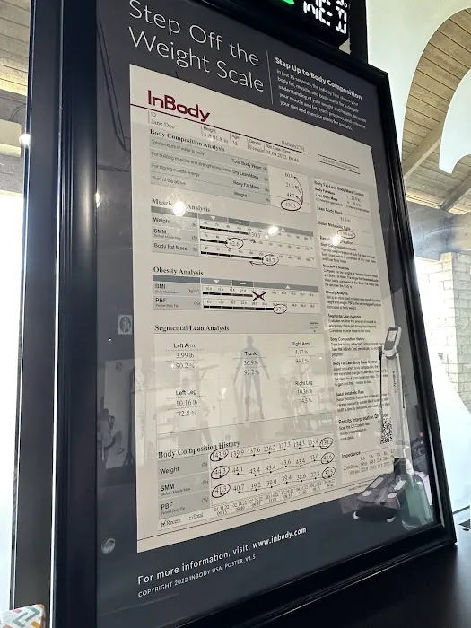 ALL AROUND FIT Picture 5