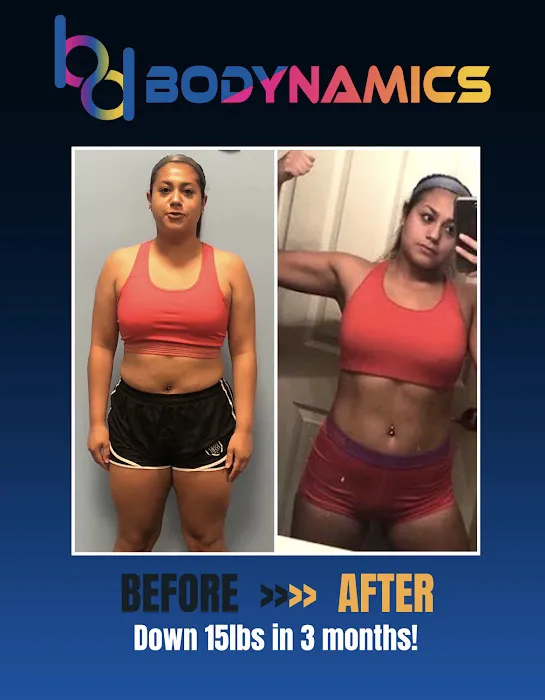 BODYNAMICS Picture 1