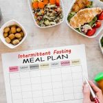 The Ultimate Guide to Intermittent Fasting for Weight Loss