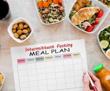 The Ultimate Guide to Intermittent Fasting for Weight Loss